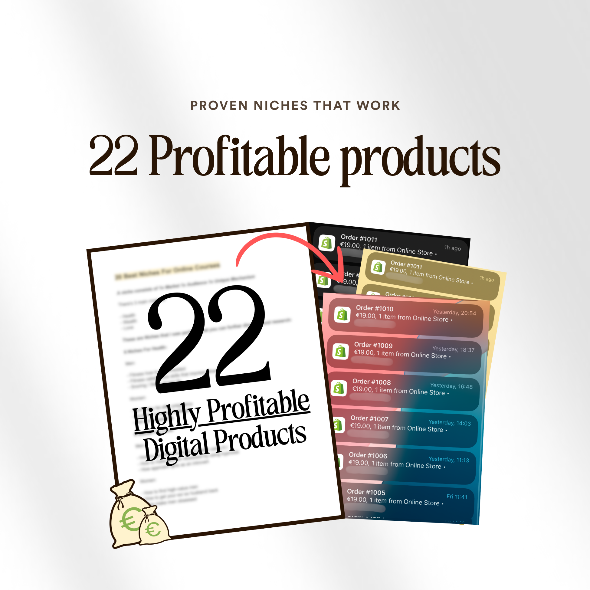 22 Profitable Products